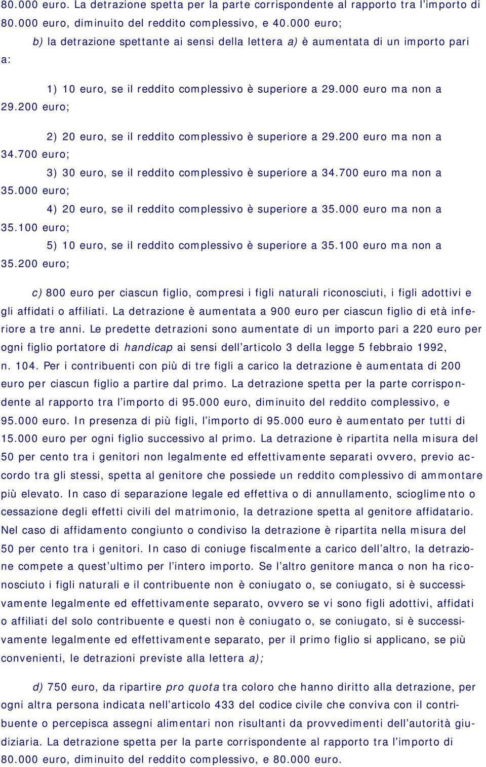 000 euro ma non a 2) 20 euro, se il reddito complessivo è superiore a 29.200 euro ma non a 34.700 euro; 3) 30 euro, se il reddito complessivo è superiore a 34.700 euro ma non a 35.