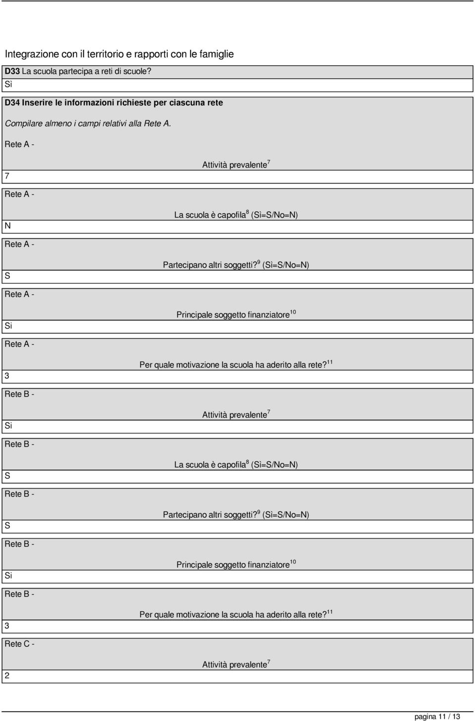 Rete A - 7 Attività prevalente 7 Rete A - N La scuola è capofila 8 (=/No=N) Rete A - Partecipano altri soggetti?