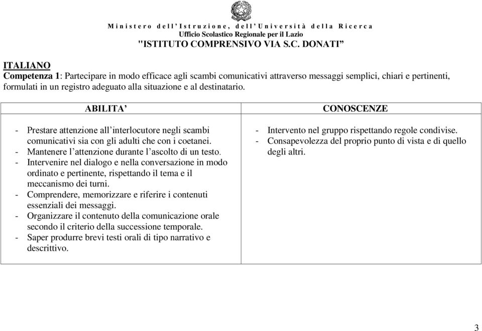 - Prestare attenzione all interlocutore negli scambi comunicativi sia con gli adulti che con i coetanei. - Mantenere l attenzione durante l ascolto di un testo.