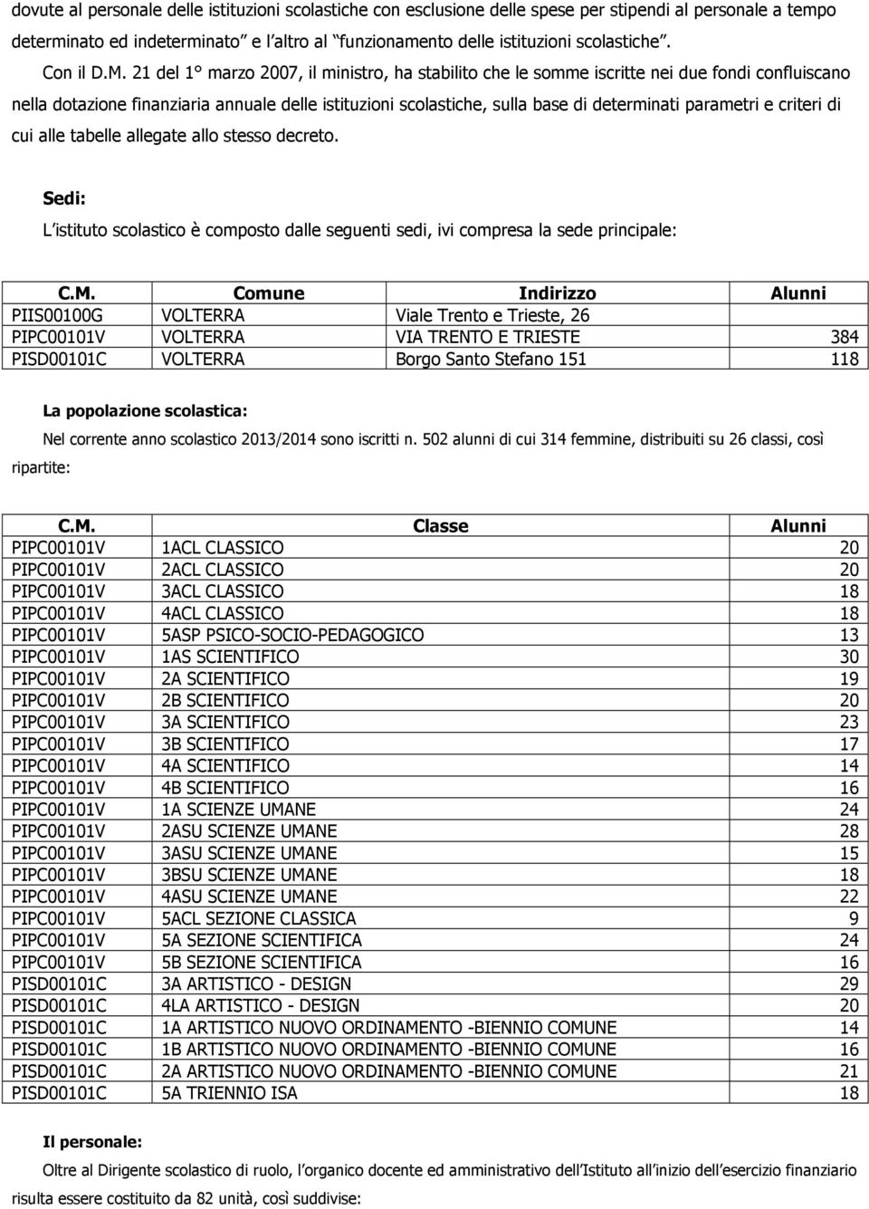 21 del 1 marzo 2007, il ministro, ha stabilito che le somme iscritte nei due fondi confluiscano nella dotazione finanziaria annuale delle istituzioni scolastiche, sulla base di determinati parametri