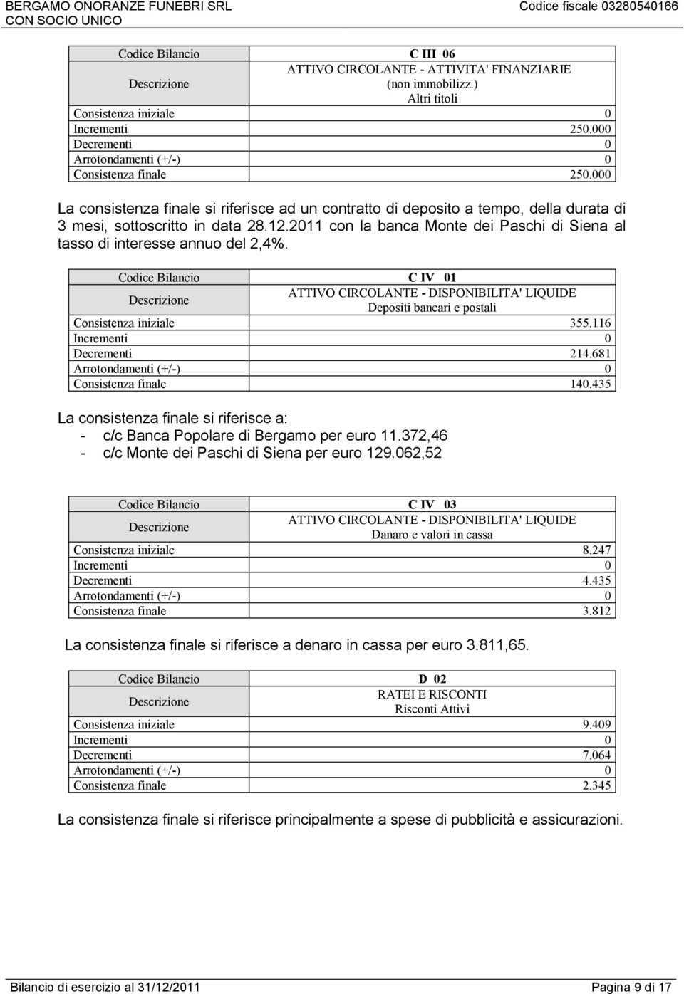 2011 con la banca Monte dei Paschi di Siena al tasso di interesse annuo del 2,4%.