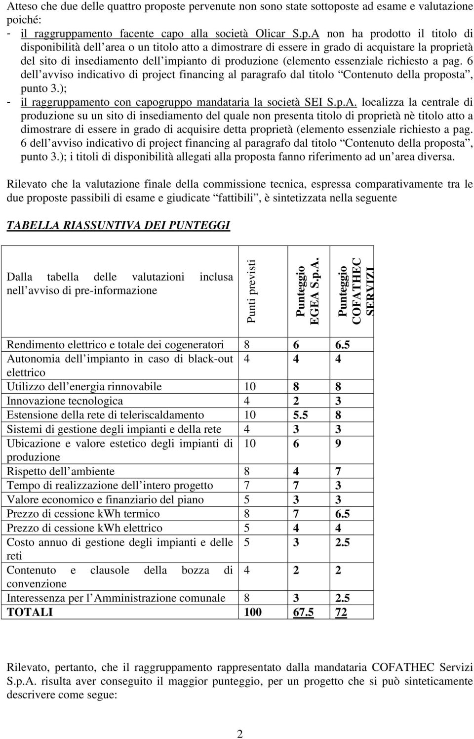 atto a dimostrare di essere in grado di acquistare la proprietà del sito di insediamento dell impianto di produzione (elemento essenziale richiesto a pag.