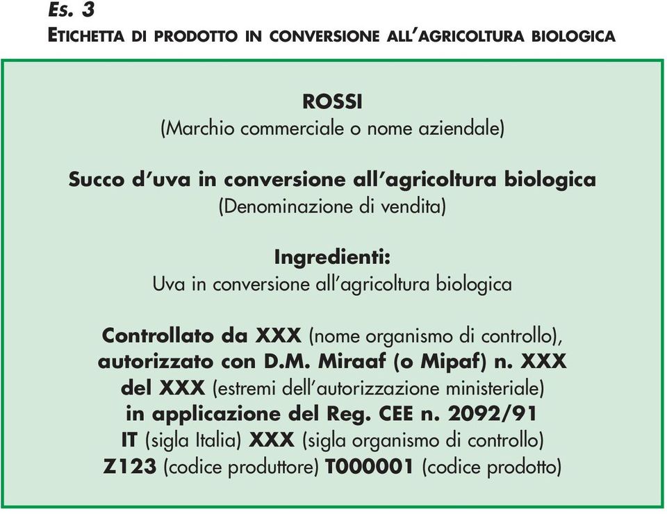 da XXX (nome organismo di controllo), autorizzato con D.M. Miraaf (o Mipaf) n.