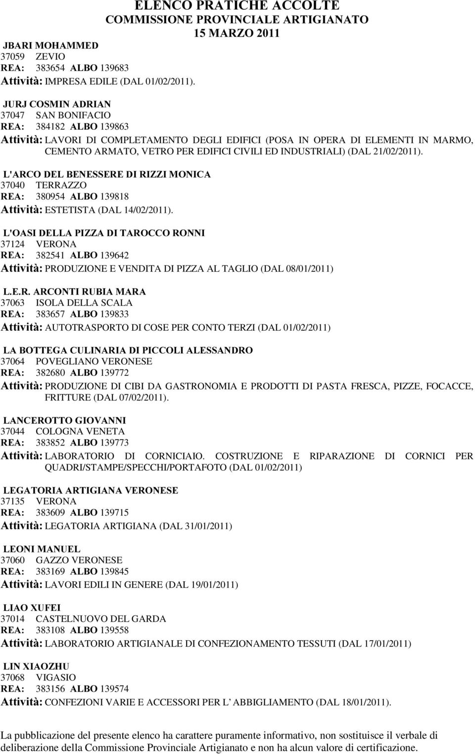 INDUSTRIALI) (DAL 21/02/2011). /$5&2'(/%(1(66(5(',5,==,021,&$ 37040 TERRAZZO 5($ 380954 $/%2 139818 $WWLYLWj ESTETISTA (DAL 14/02/2011).