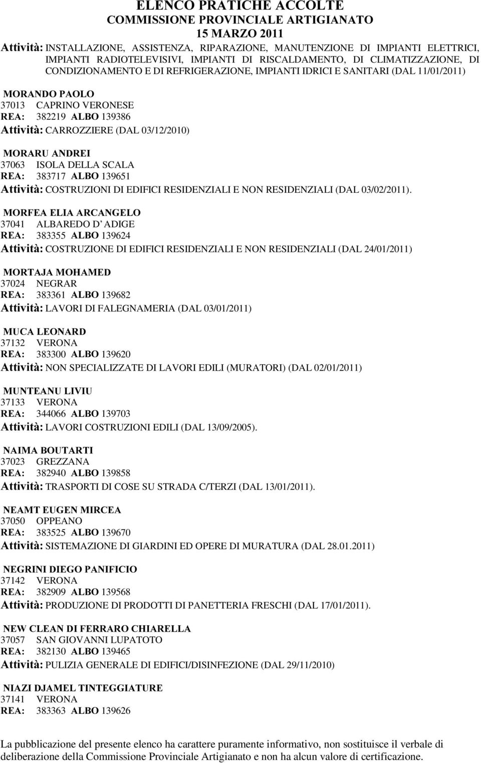 139651 $WWLYLWj COSTRUZIONI DI EDIFICI RESIDENZIALI E NON RESIDENZIALI (DAL 03/02/2011).