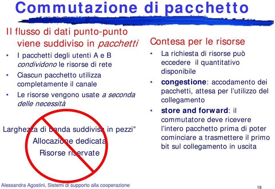 riservate Contesa per le risorse La richiesta di risorse può eccedere il quantitativo disponibile congestione: accodamento dei pacchetti, attesa per l utilizzo