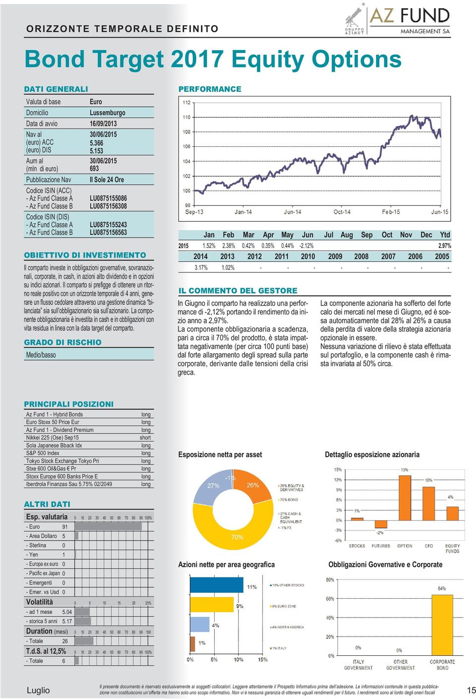 governative, sovranazionali, corporate, in cash, in azioni alto dividendo e in opzioni su indici azionari.