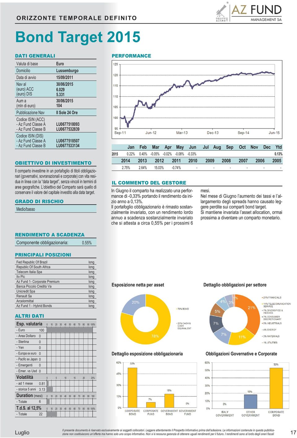 portafoglio di titoli obbligazionari (governativi, sovranazionali e corporate) con vita residua in linea con la data target, senza vincoli in termini di aree geografiche.