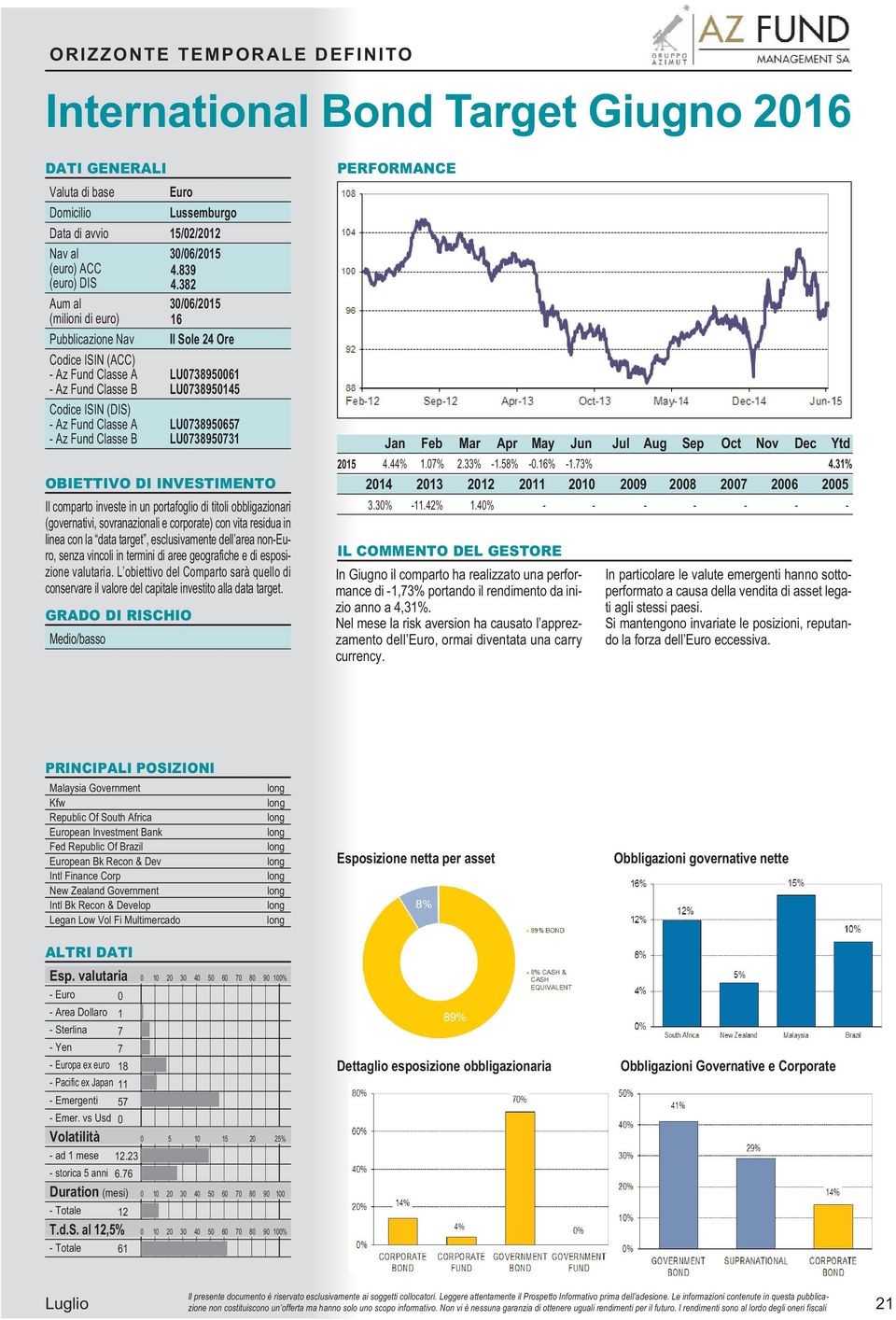 obbligazionari (governativi, sovranazionali e corporate) con vita residua in linea con la data target, esclusivamente dell area non-euro, senza vincoli in termini di aree geografiche e di esposizione