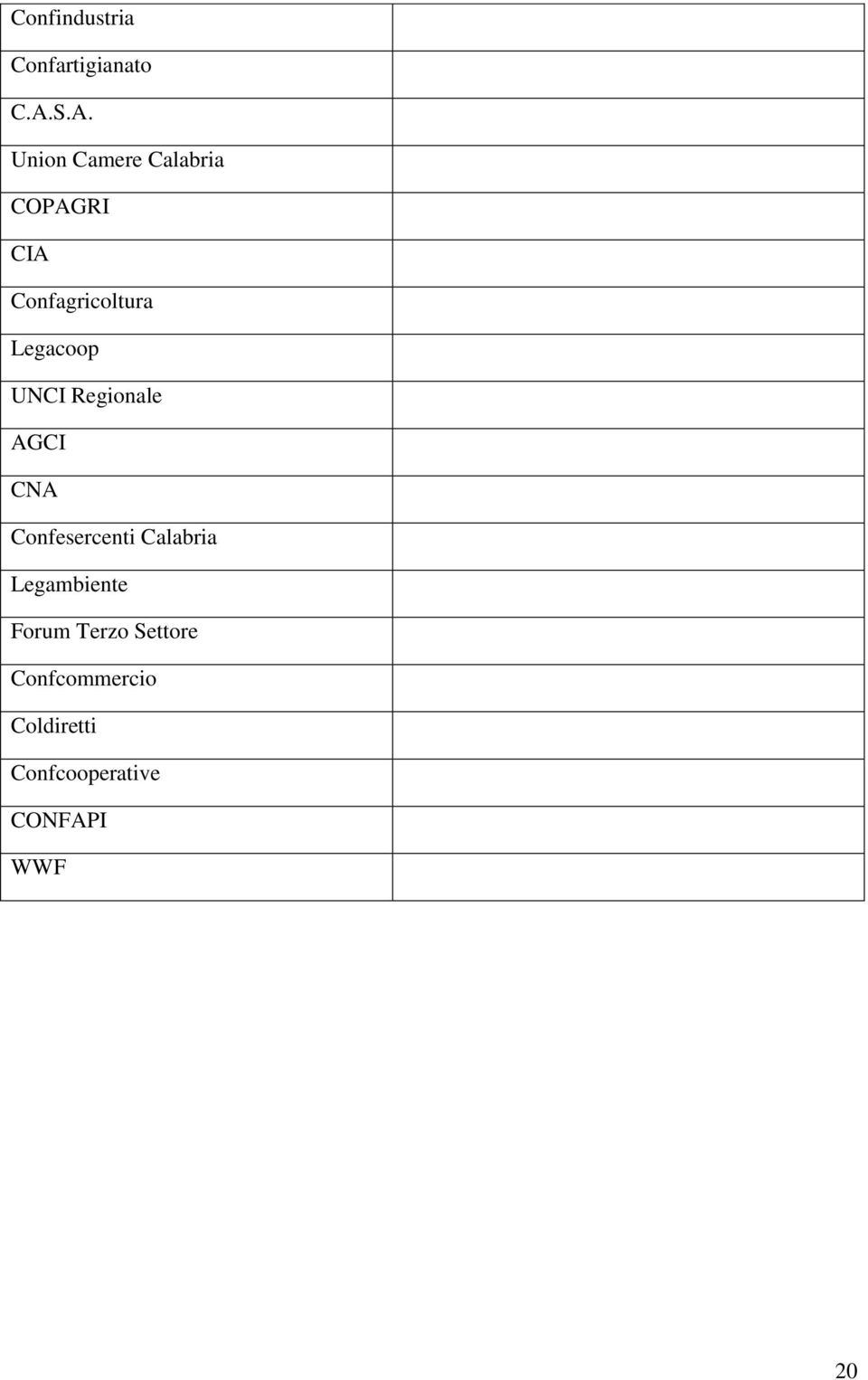 Legacoop UNCI Regionale AGCI CNA Confesercenti Calabria