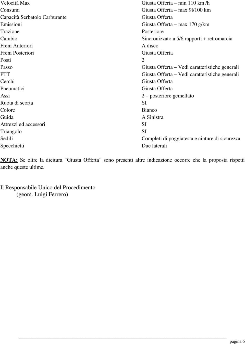 di scorta SI Colore Bianco Guida A Sinistra Attrezzi ed accessori SI Triangolo SI Sedili Completi di poggiatesta e cinture di sicurezza Specchietti Due laterali NOTA: Se