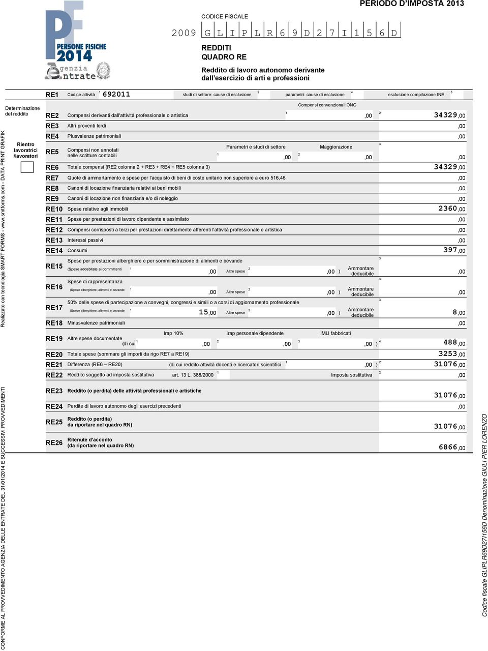 costo unitario non superiore a euro, Canoni di locazione finanziaria relativi ai beni mobili Canoni di locazione non finanziaria e/o di noleggio RE0 Spese relative agli immobili RE RE Compensi