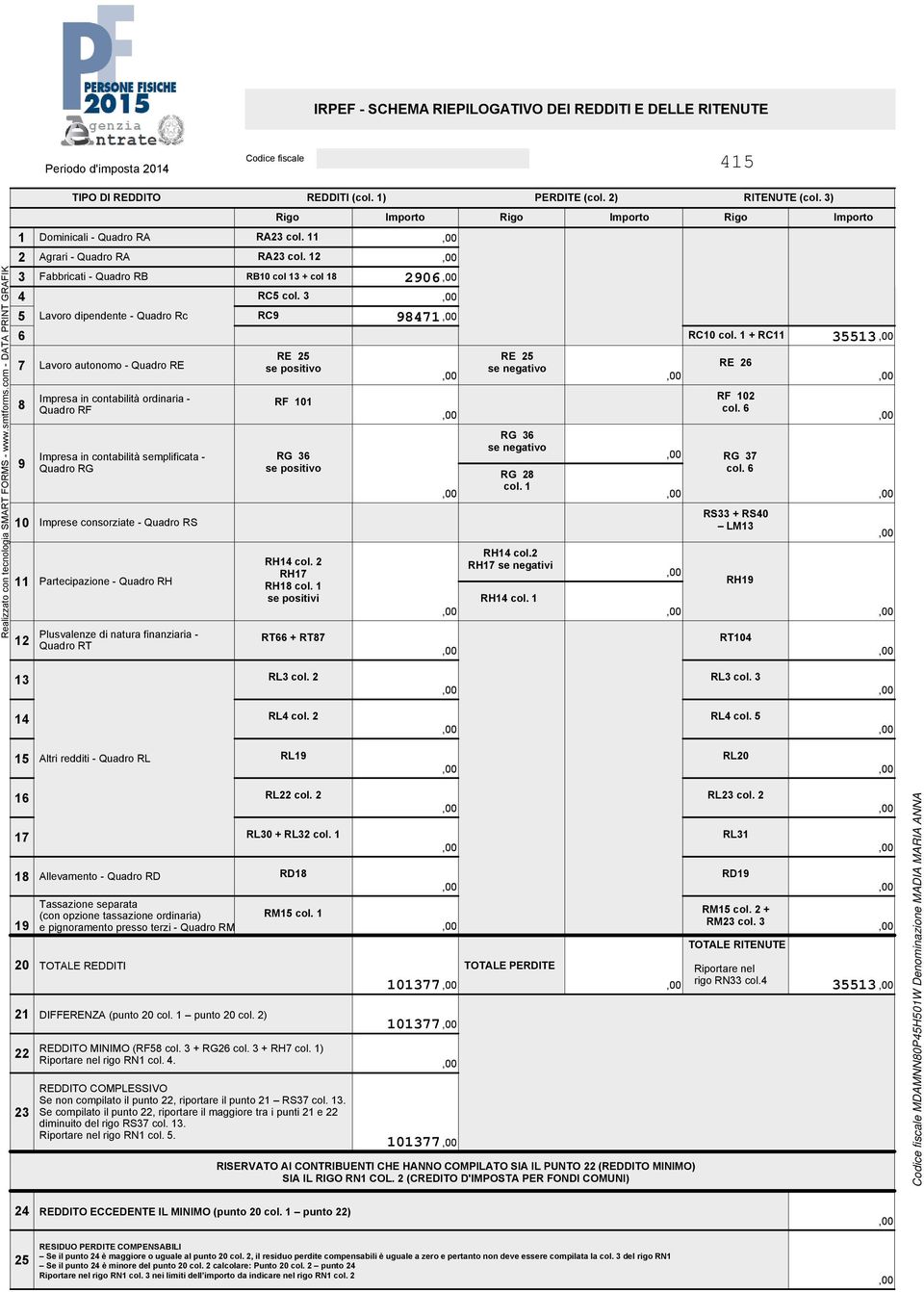 consorziate - Quadro RS Partecipazione - Quadro RH RC col. RE se positivo (col. ) PERDITE (col. ) RITENUTE (col. ) Rigo Importo Rigo Importo Rigo Importo RC9 RF 0 RG se positivo RH col. RH RH col.