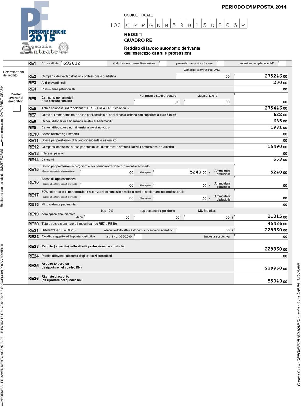 per l'acquisto di beni di costo unitario non superiore a euro, Canoni finanziaria relativi ai beni mobili Canoni non finanziaria eo di noleggio RE0 Spese relative agli immobili RE RE Compensi