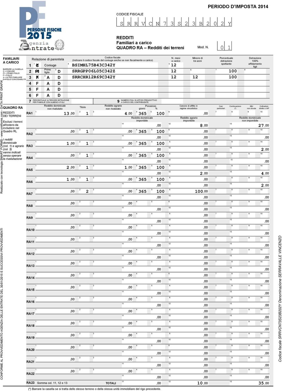 0 CONFORME AL PROVVEDIMENTO AGENZIA DELLE ENTRATE DEL 0/0/0 E SUCCESSIVI PROVVEDIMENTI FAMILIARI A CARICO BARRARE LA CASELLA: C = CONIUGE F = PRIMO FIGLIO F = FIGLIO A = ALTRO FAMILIARE D=FIGLIO CON