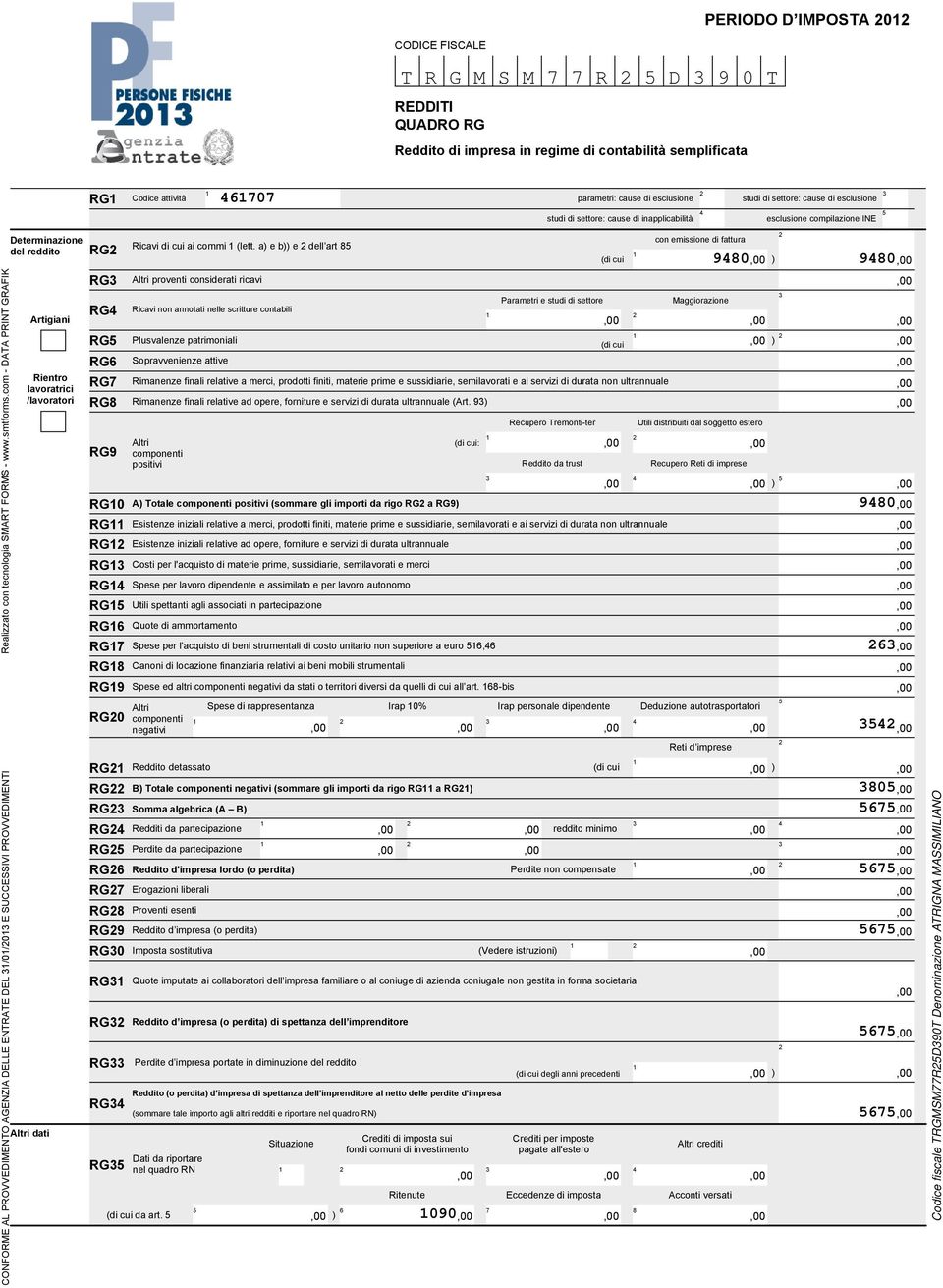 reddito Artigiani Rientro lavoratrici /lavoratori Altri dati RG Ricavi di cui ai commi (lett.