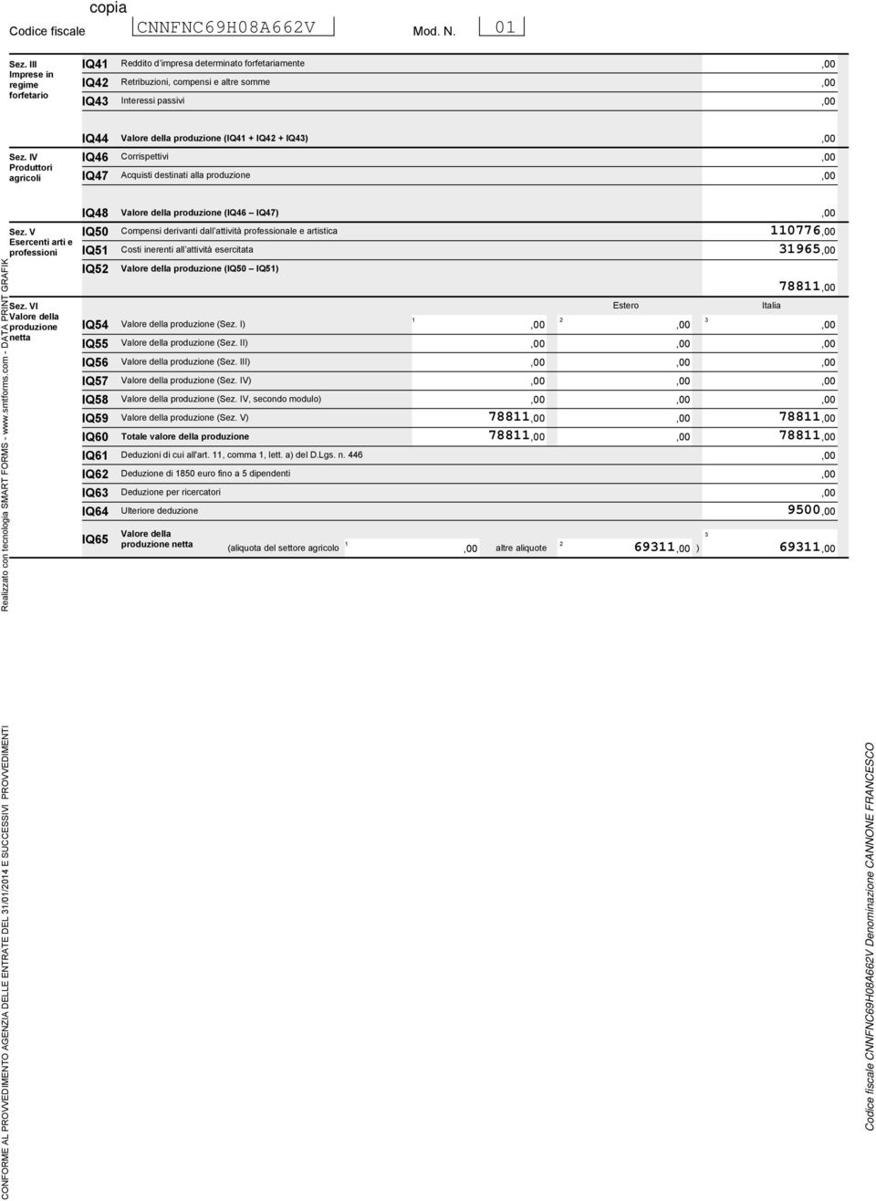 VI Valore della produzione netta IQ IQ0 IQ IQ IQ IQ IQ IQ IQ IQ9 IQ0 IQ IQ IQ IQ IQ Valore della produzione (IQ IQ) Compensi derivanti dall attività professionale e artistica Costi inerenti all