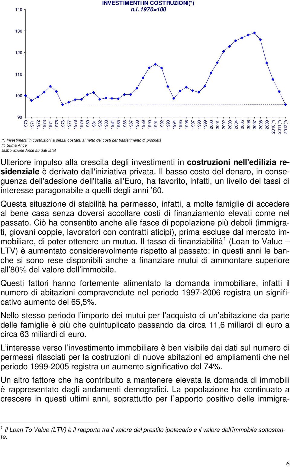 Elaborazione Ance su dati Istat 1980 1981 1982 1983 1984 1985 1986 1987 1988 1989 Ulteriore impulso alla crescita degli investimenti in costruzioni nell'edilizia residenziale è derivato