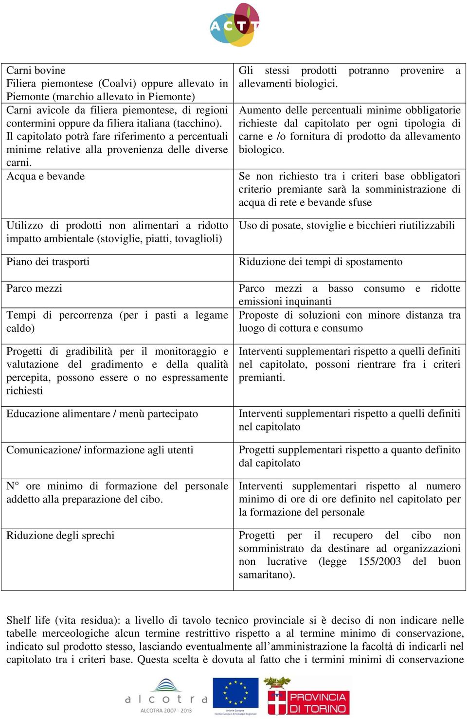 Acqua e bevande Utilizzo di prodotti non alimentari a ridotto impatto ambientale (stoviglie, piatti, tovaglioli) Piano dei trasporti Parco mezzi Tempi di percorrenza (per i pasti a legame caldo)