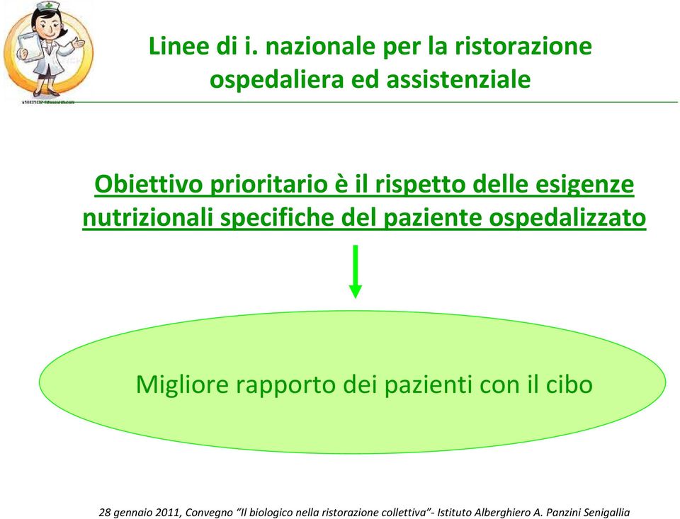 assistenziale Obiettivo prioritario èil rispetto