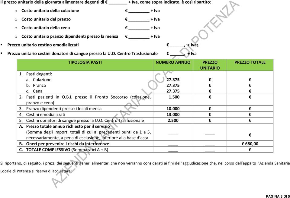 Centro Trasfusionale, + Iva 1. Pasti degenti: a. Colazione b. Pranzo c. Cena TIPOLOGIA PASTI NUMERO ANNUO PREZZO UNITARIO PREZZO TOTALE 2. Pasti pazienti in O.B.I. presso il Pronto Soccorso (colazione, 1.