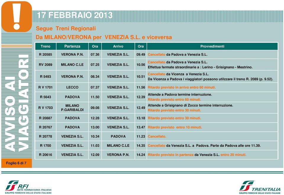 2089 (p. 9.52). R V 1701 LECCO 07.37 VENEZIA S.L. 11.56 Ritardo previsto in arrivo entro 60 minuti. R 5643 PADOVA 11.50 VENEZIA S.L. 12.39 R V 1703 MILANO P.GARIBALDI 09.08 VENEZIA S.L. 12.49 Attende a Padova termine interruzione.