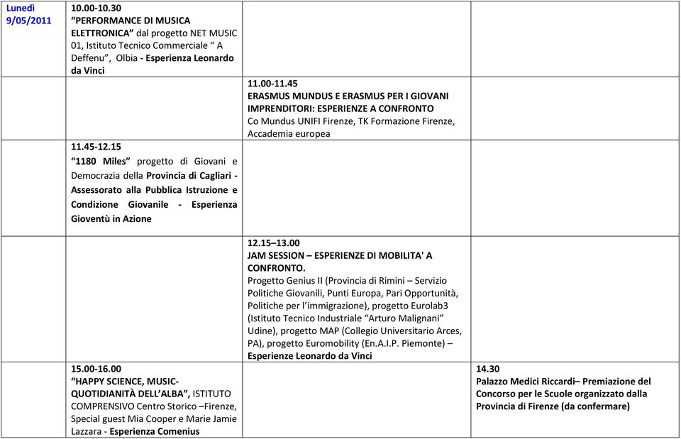 45 ERASMUS MUNDUS E ERASMUS PER I GIOVANI IMPRENDITORI: ESPERIENZE A CONFRONTO Co Mundus UNIFI Firenze, TK Formazione Firenze, Accademia europea 15.00 16.