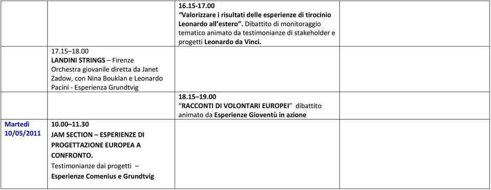 30 JAM SECTION ESPERIENZE DI PROGETTAZIONE EUROPEA A CONFRONTO. Testimonianze dai progetti Esperienze Comenius e Grundtvig 16.15 17.