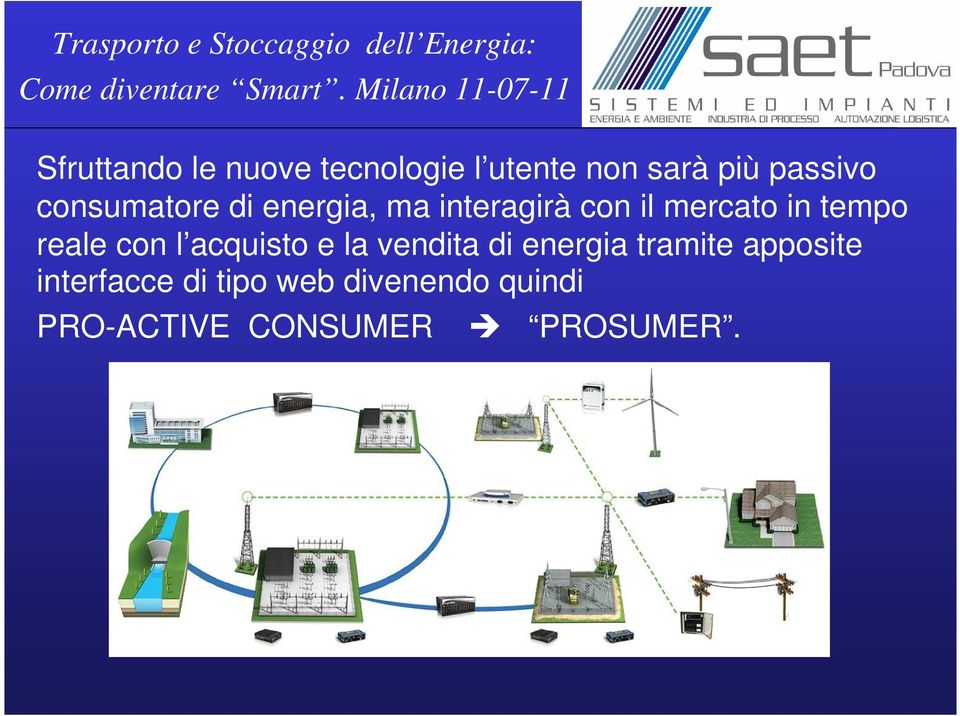 reale con l acquisto e la vendita di energia tramite apposite