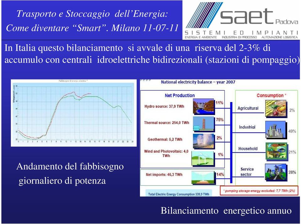 bidirezionali (stazioni di pompaggio).