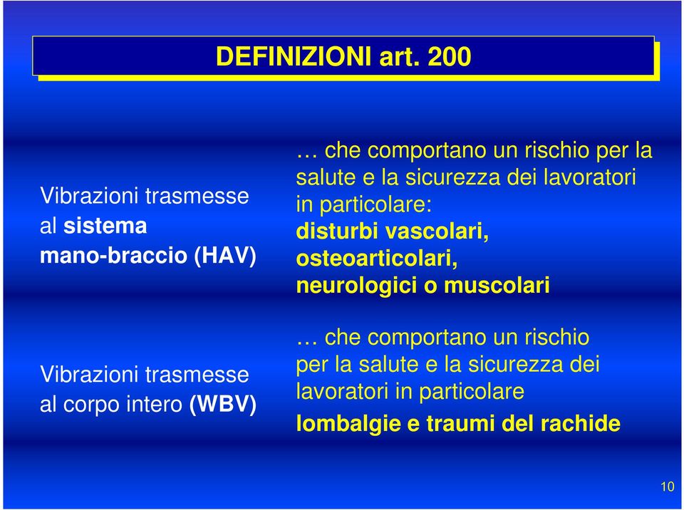 (WBV) che comportano un rischio per la salute e la sicurezza dei lavoratori in particolare: