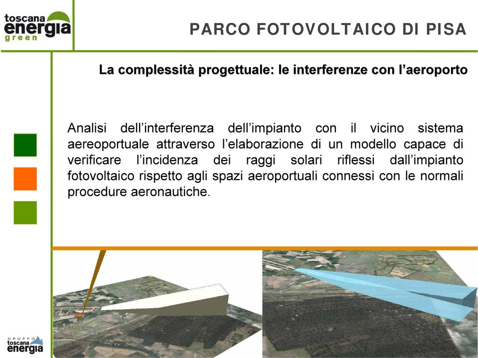 elaborazione di un modello capace di verificare l incidenza dei raggi solari riflessi