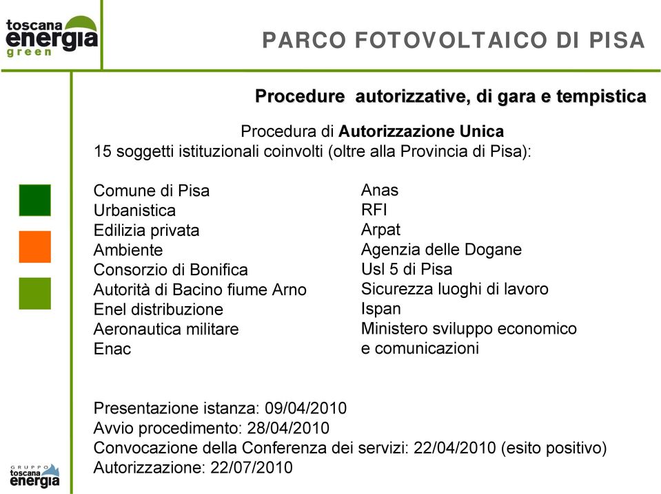 militare Enac Anas RFI Arpat Agenzia delle Dogane Usl 5 di Pisa Sicurezza luoghi di lavoro Ispan Ministero sviluppo economico e comunicazioni