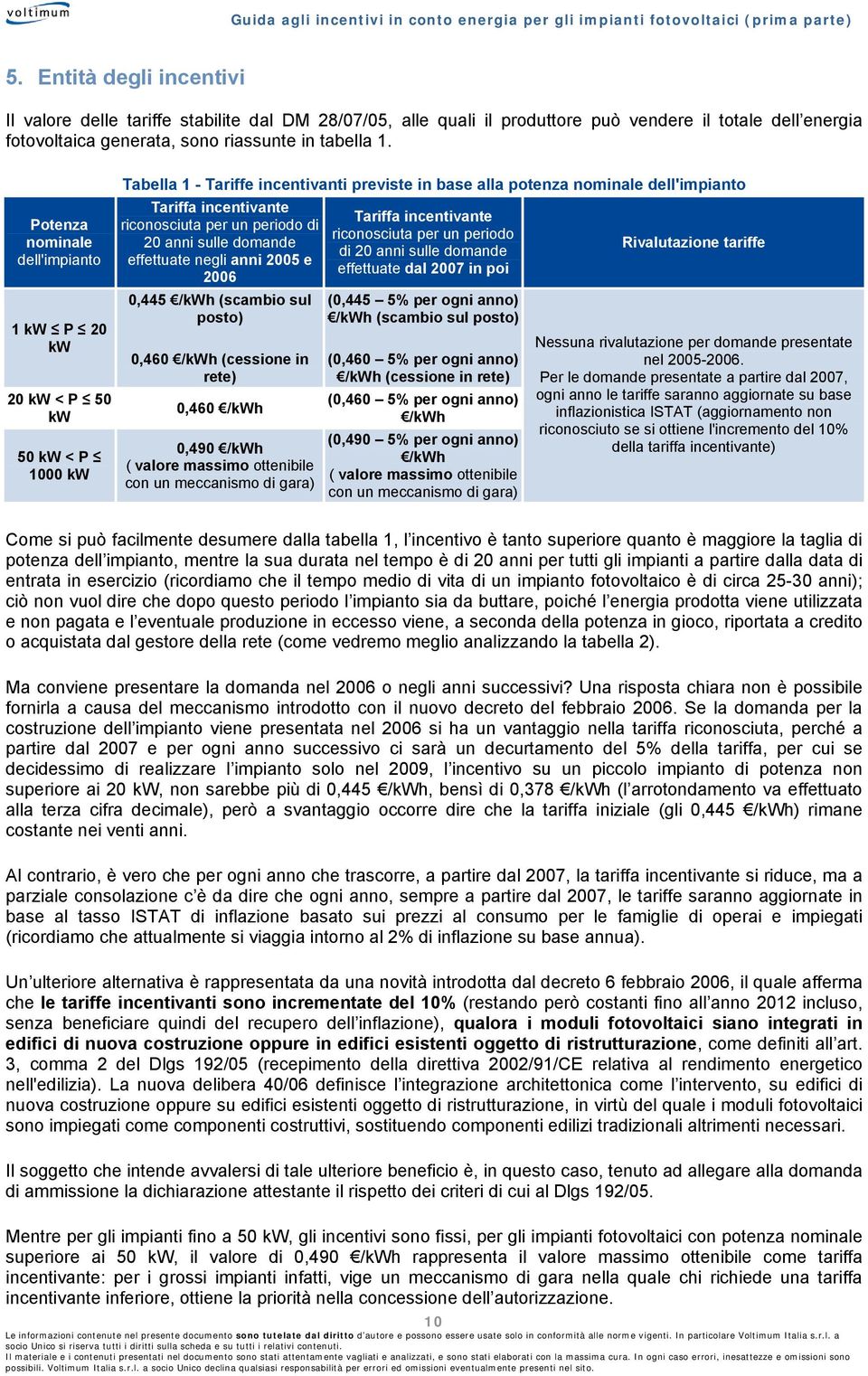 Ptenza nminale dell'impiant 1 kw P 20 kw 20 kw < P 50 kw 50 kw < P 1000 kw Tabella 1 - Tariffe incentivanti previste in base alla ptenza nminale dell'impiant Tariffa incentivante ricnsciuta per un