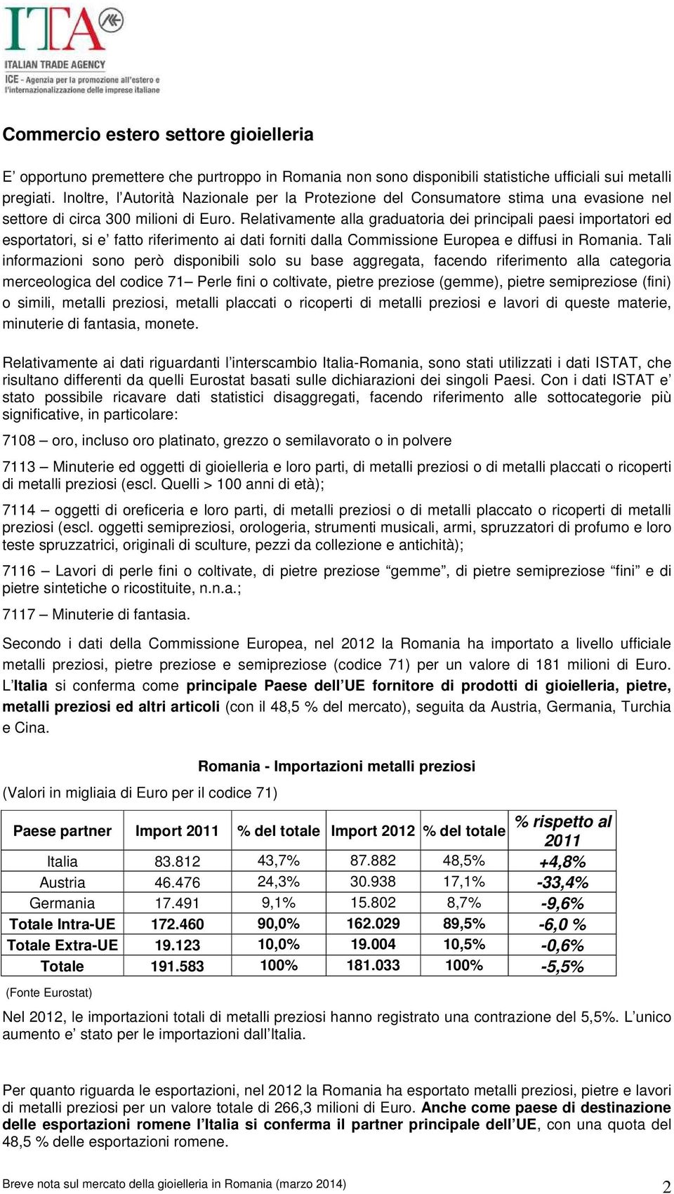 Relativamente alla graduatoria dei principali paesi importatori ed esportatori, si e fatto riferimento ai dati forniti dalla Commissione Europea e diffusi in Romania.