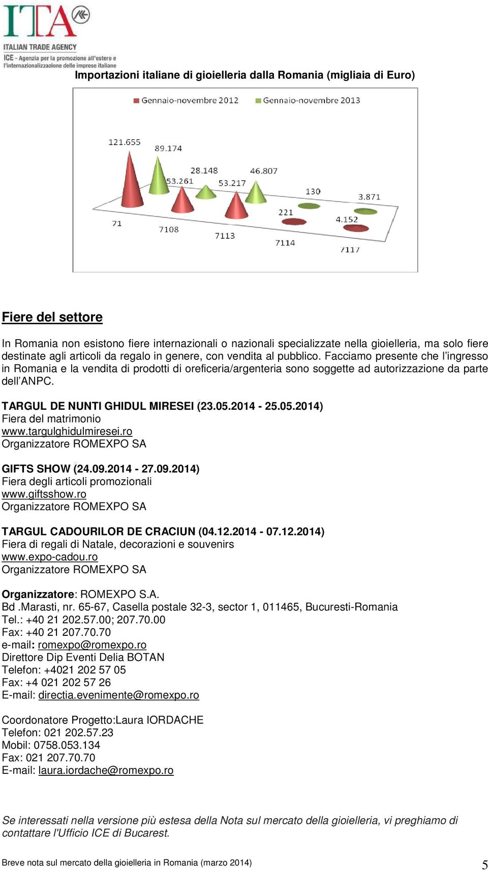 Facciamo presente che l ingresso in Romania e la vendita di prodotti di oreficeria/argenteria sono soggette ad autorizzazione da parte dell ANPC. TARGUL DE NUNTI GHIDUL MIRESEI (23.05.