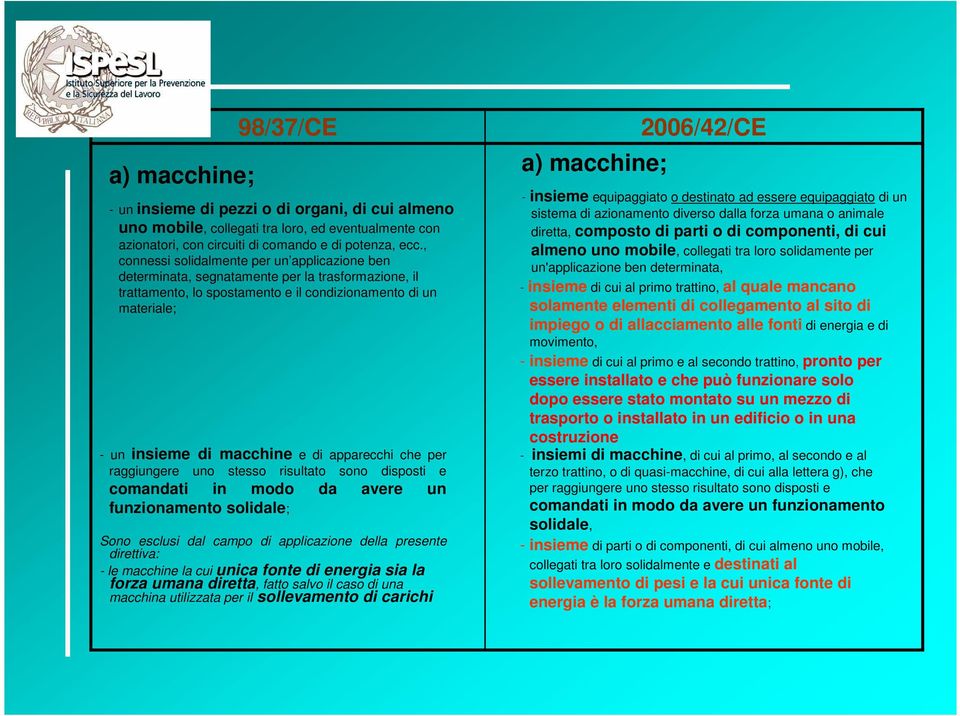 apparecchi che per raggiungere uno stesso risultato sono disposti e comandati in modo da avere un funzionamento solidale; Sono esclusi dal campo di applicazione della presente direttiva: - le