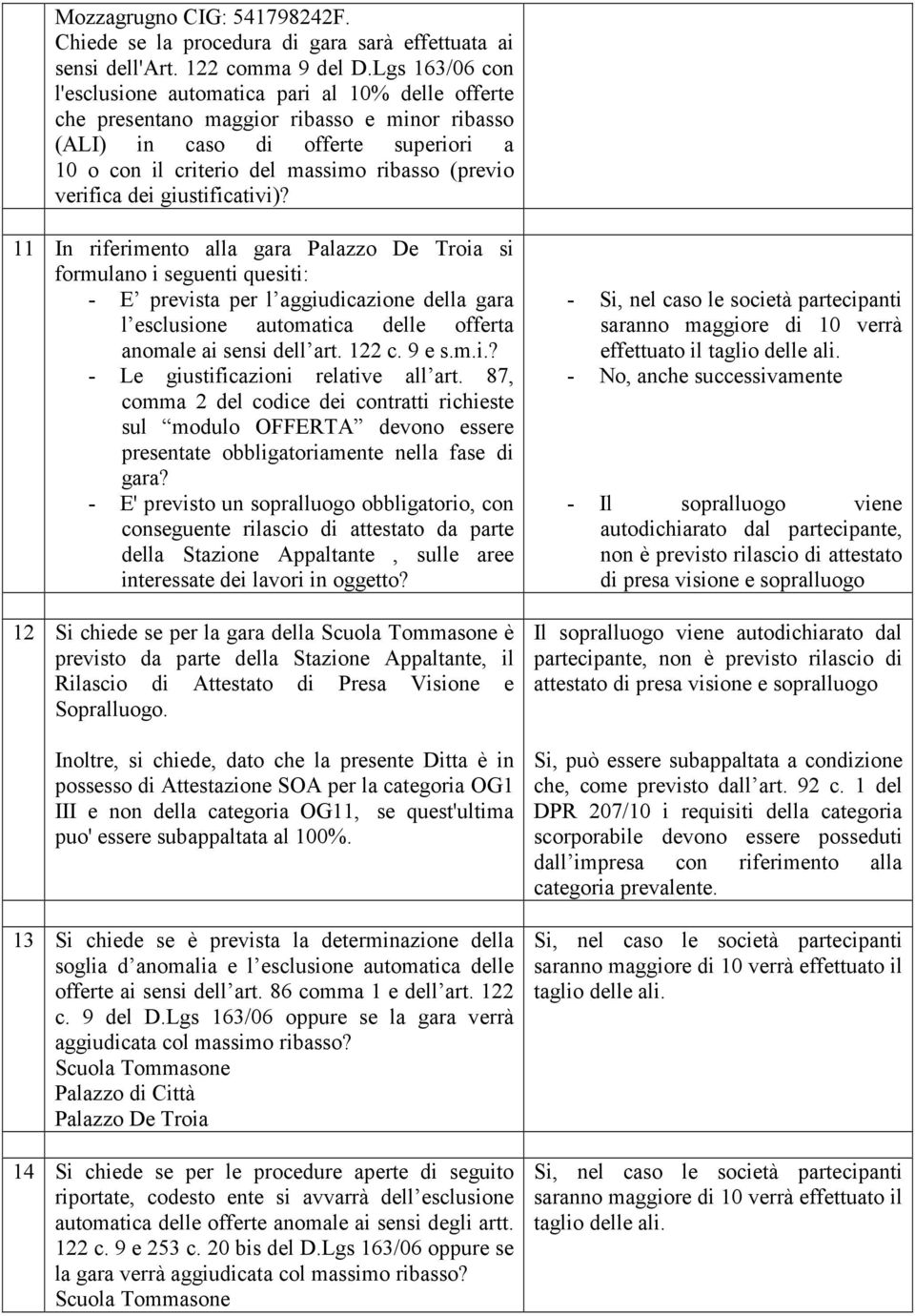 verifica dei giustificativi)? 11 In riferimento alla gara si formulano i seguenti quesiti: - E prevista per l aggiudicazione della gara l esclusione automatica delle offerta anomale ai sensi dell art.