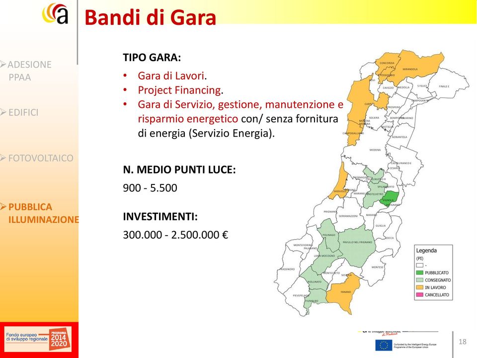 Gara di Servizio, gestione, manutenzione e risparmio energetico con/ senza