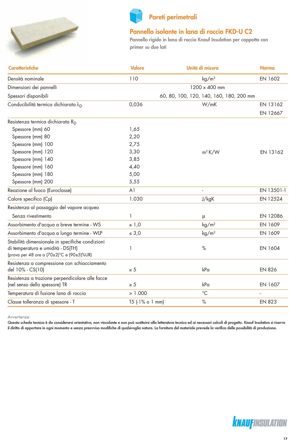 12667 Resistenza termica dichiarata R D Spessore (mm) 60 1,65 Spessore (mm) 80 2,20 Spessore (mm) 100 2,75 Spessore (mm) 120 3,30 Spessore (mm) 140 3,85 Spessore (mm) 160 4,40 Spessore (mm) 180 5,00