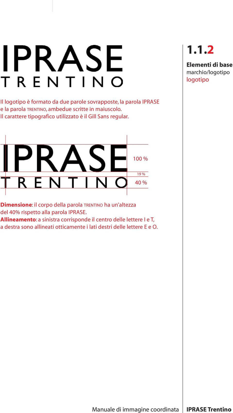 100 % 19 % 40 % Dimensione: il corpo della parola TRENTINO ha un altezza del 40% rispetto alla parola IPRASE.