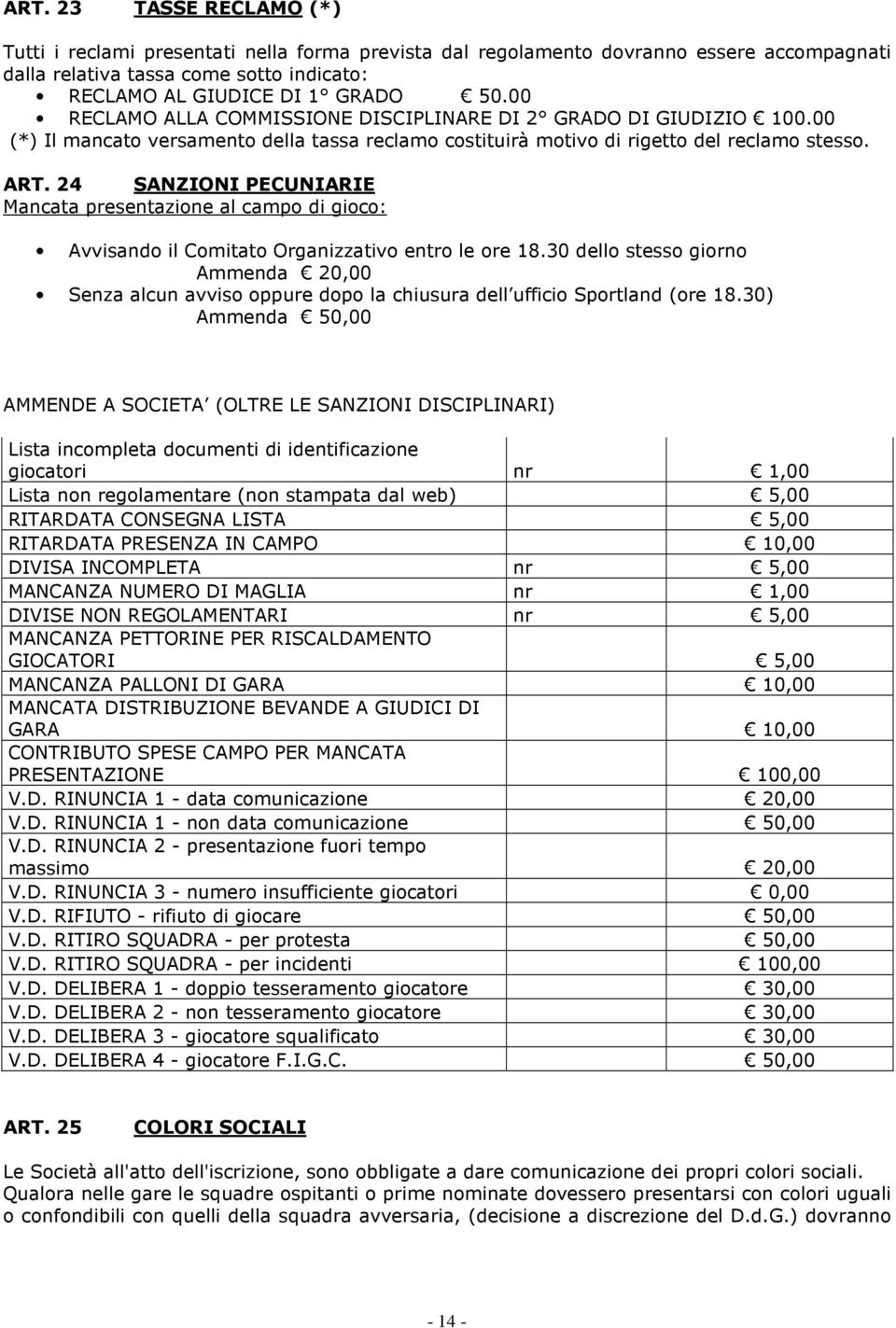 24 SANZIONI PECUNIARIE Mancata presentazione al campo di gioco: Avvisando il Comitato Organizzativo entro le ore 18.