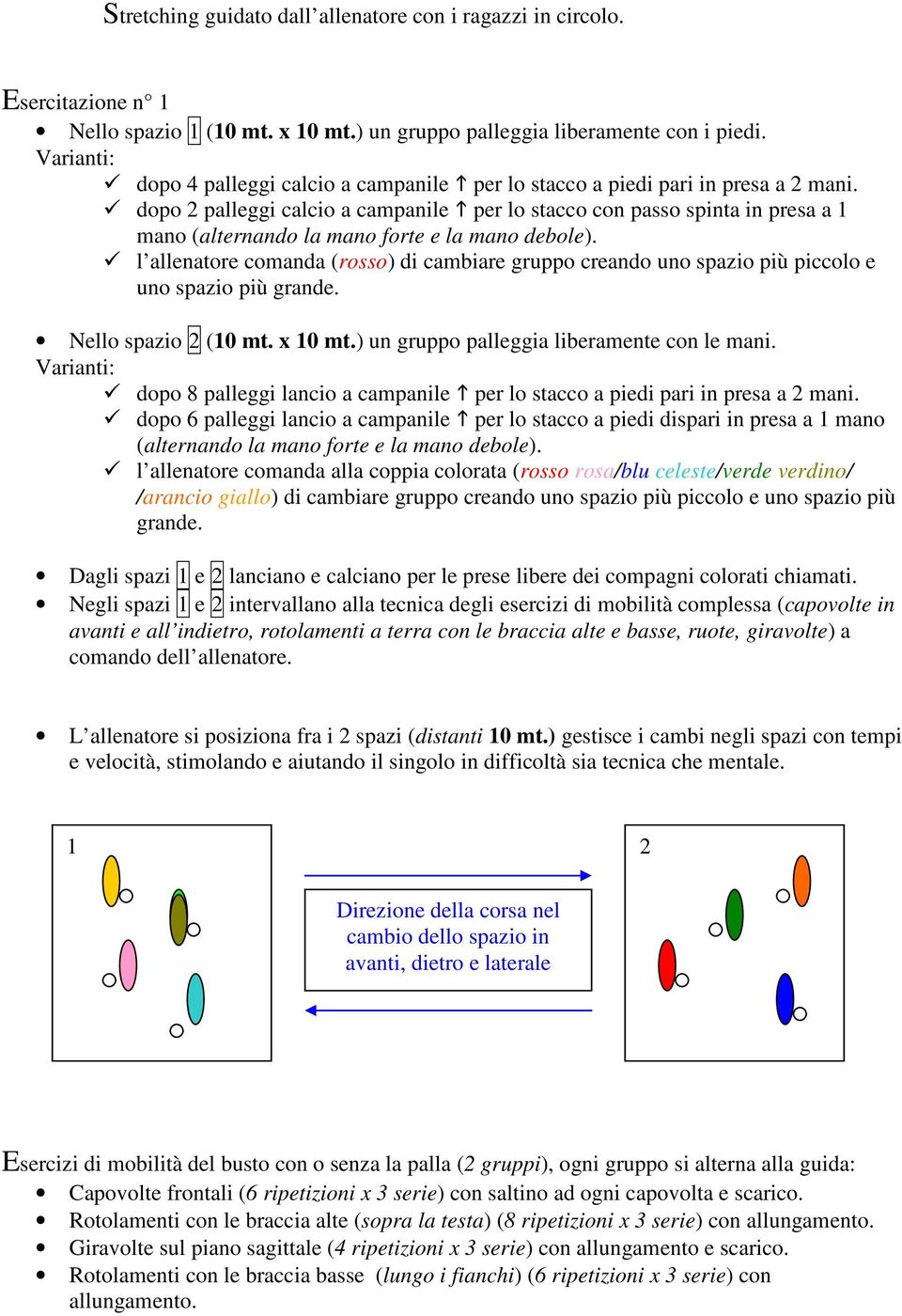 dopo 2 palleggi calcio a campanile per lo stacco con passo spinta in presa a 1 mano (alternando la mano forte e la mano debole).