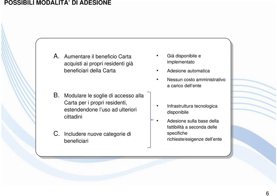 Includere nuove categorie di beneficiari Già disponibile e implementato Adesione automatica Nessun costo amministrativo a