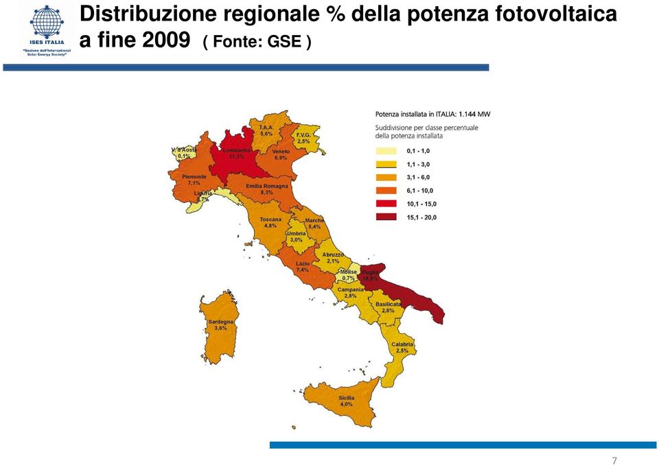 potenza fotovoltaica