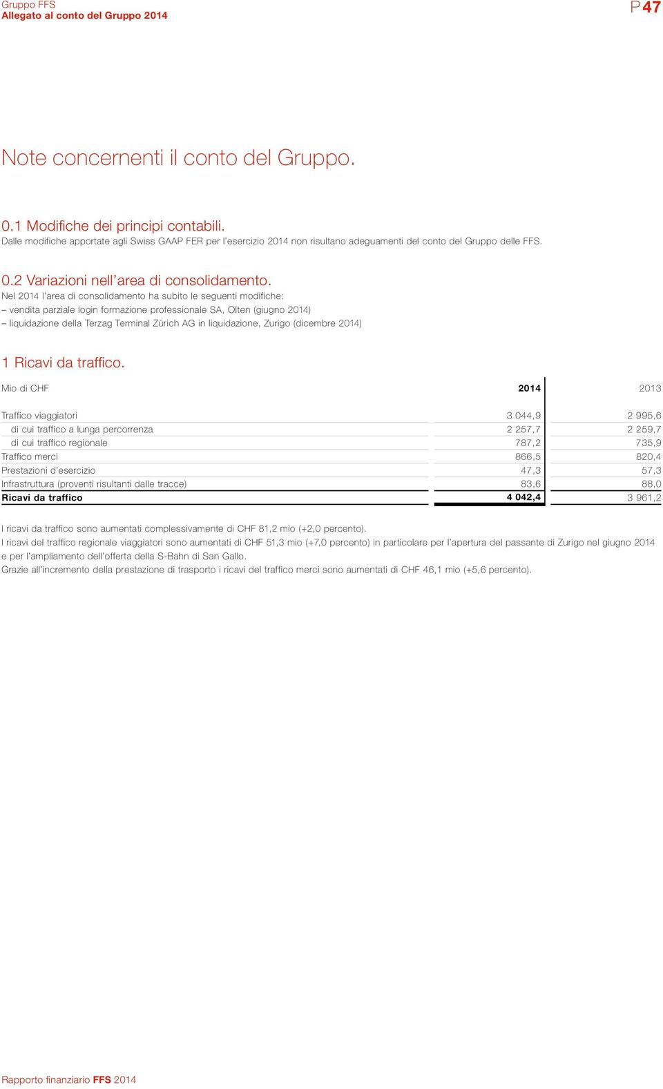 Nel 2014 l area di consolidamento ha subito le seguenti modifiche: vendita parziale login formazione professionale SA, Olten (giugno 2014) liquidazione della Terzag Terminal Zürich AG in