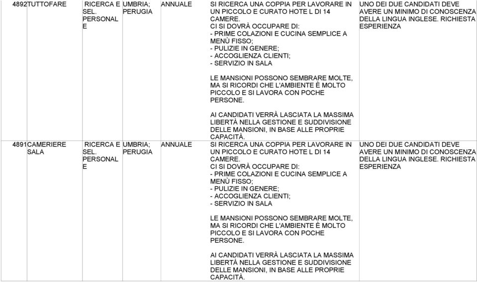 RICHISTA SPRINZA L MANSIONI POSSONO SMBRAR MOLT, MA SI RICORDI CH L'AMBINT È MOLTO PICCOLO SI LAVORA CON POCH PRSON. 4891CAMRIR SALA RICRCA SL.