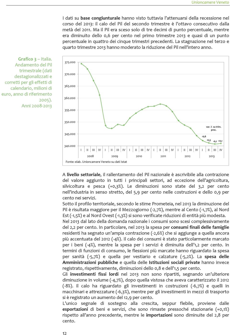 precedenti. La stagnazione nel terzo e quarto trimestre 2013 hanno moderato la riduzione del Pil nell intero anno. Grafico 3 Italia.