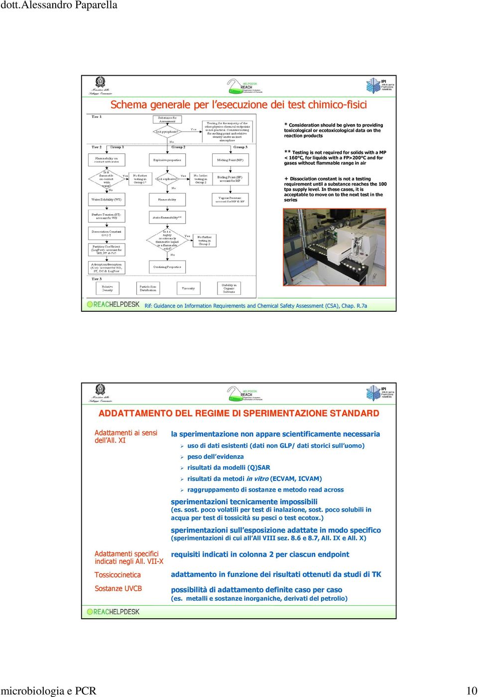 level. In these cases, it is acceptable to move on to the next test in the series Rif: Guidance on Information Requirements and Chemical Safety Assessment (CSA), Chap.. R.7a ADDATTAMENTO DEL REGIME DI SPERIMENTAZIONE STANDARD Adattamenti ai sensi dell All All.
