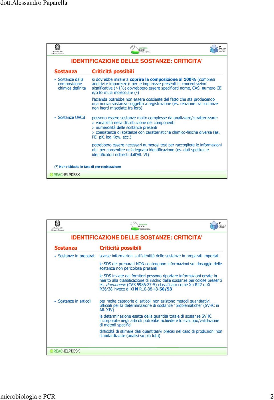 cosciente del fatto che sta producendo una nuova sostanza soggetta a registrazione (es.